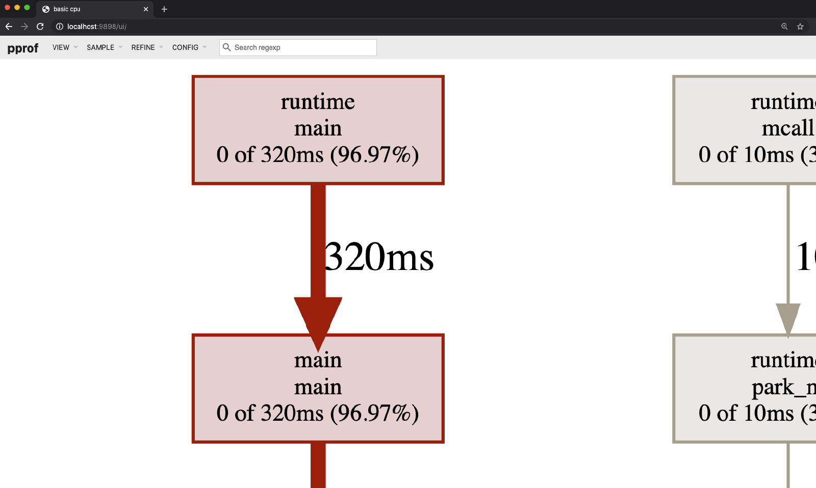 pprof 交互式 web 界面主页