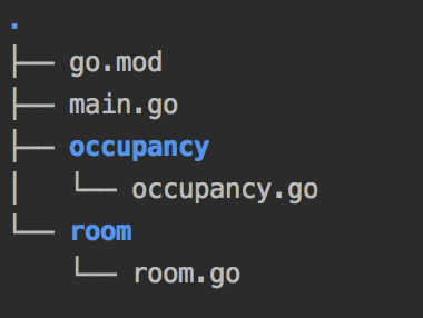 Practical Go Lessons
